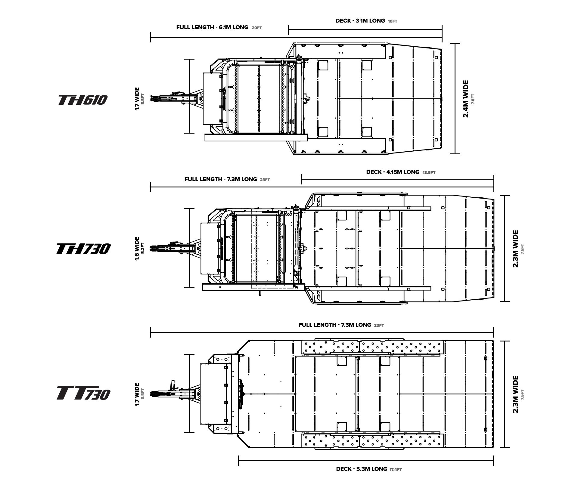 Patriot-Campers-Toy-Hauler-Size-Comparison.jpg